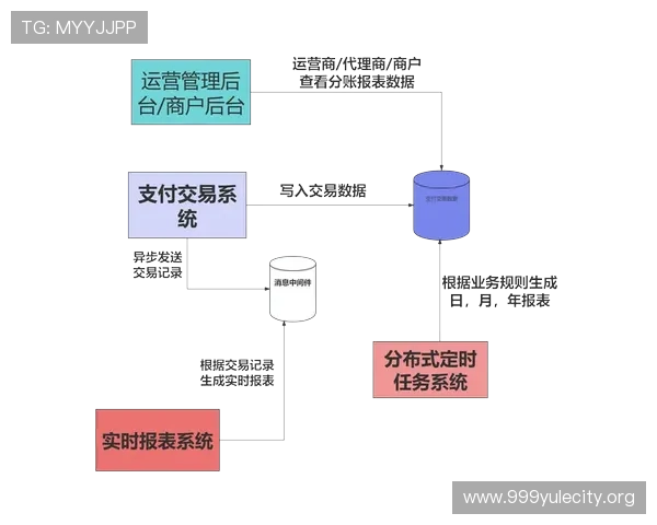 欧博买分代理：代理流程详解及常见问题解答
